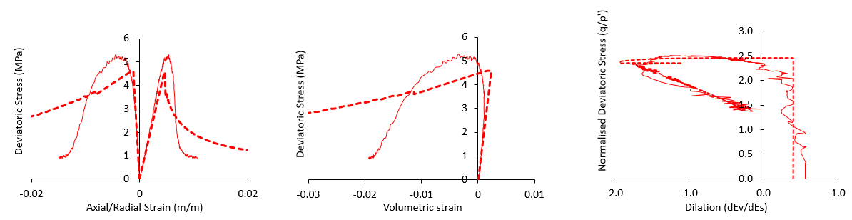 Case2_Results_01