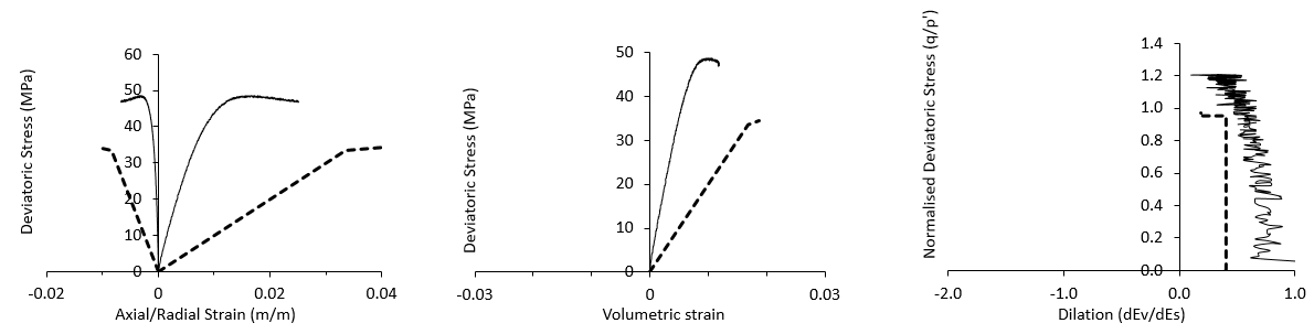 Case2_Results_04