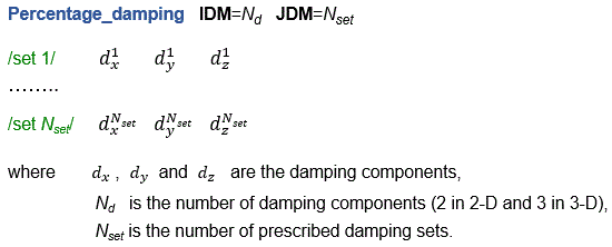 damping_001