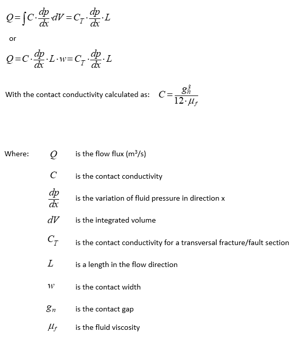 eq_cont_tang_cond_gap