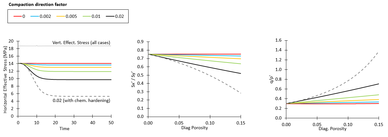 Fig_24_Model_Behaviour_03