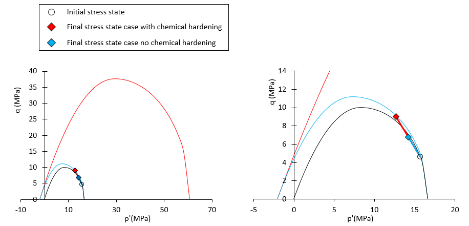 Fig_26_Model_Behaviour_05