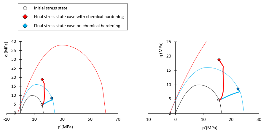 Fig_27_Model_Behaviour_06