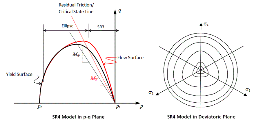 fig_mat_sr4_01