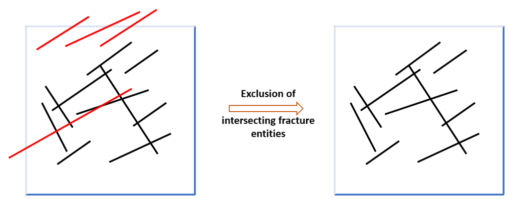 fract_001_fig1