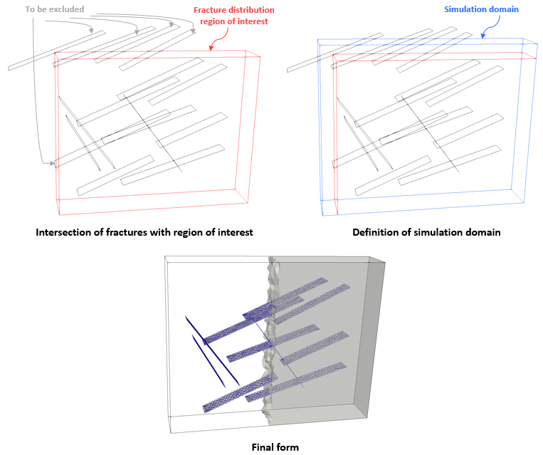 fract_001_fig2