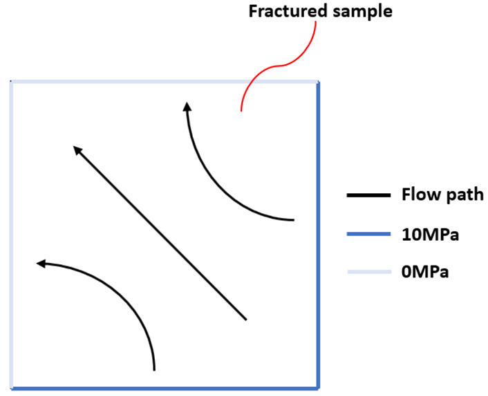 fract_002_fig1