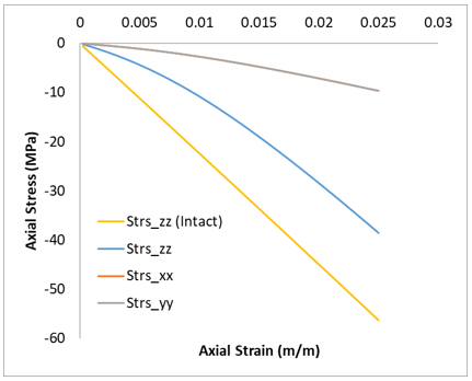 fract_003_case01_fig2