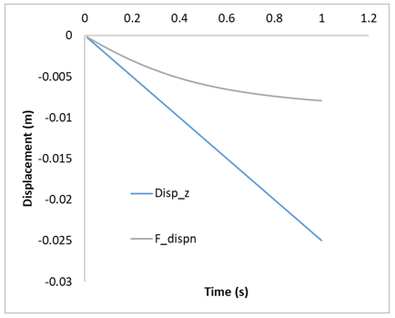 fract_003_case01_fig3