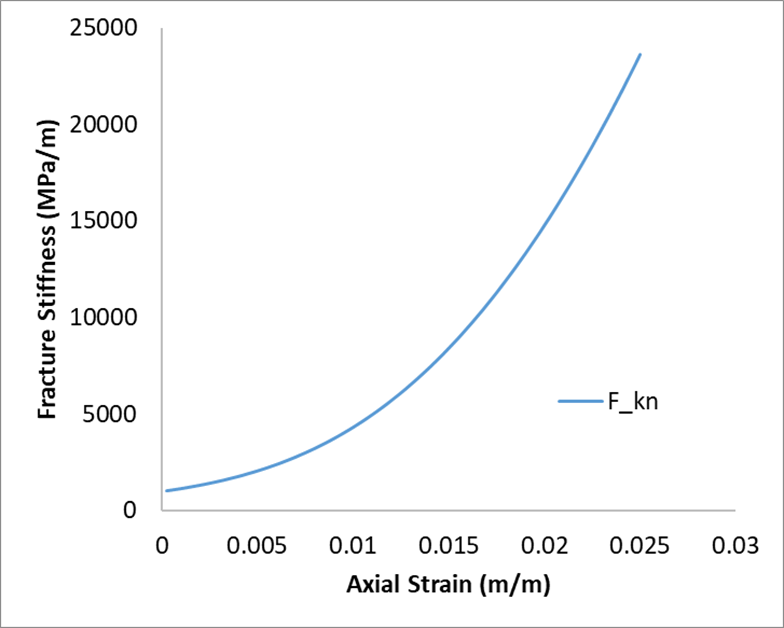 fract_003_case01_fig4