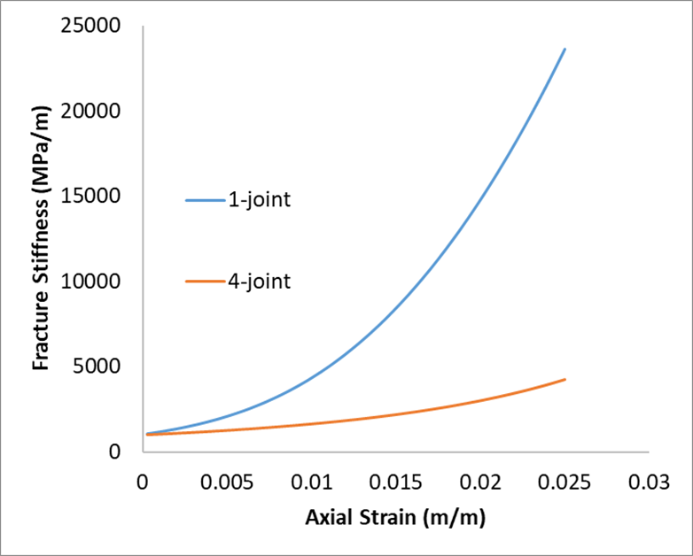 fract_003_case02_fig3