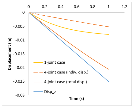 fract_003_case02_fig4