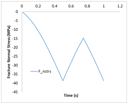 fract_003_case03_fig2