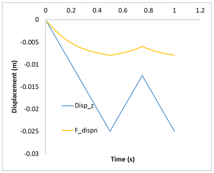 fract_003_case03_fig3