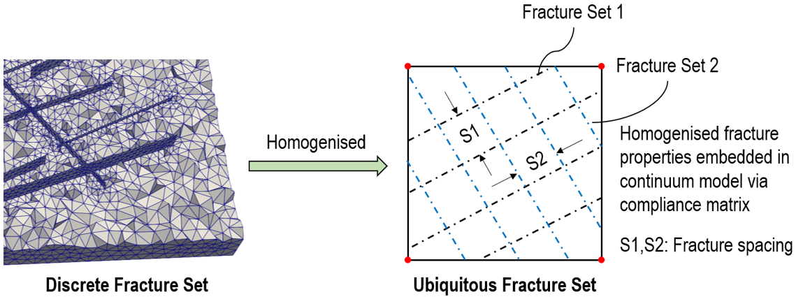 fract_003_fig1