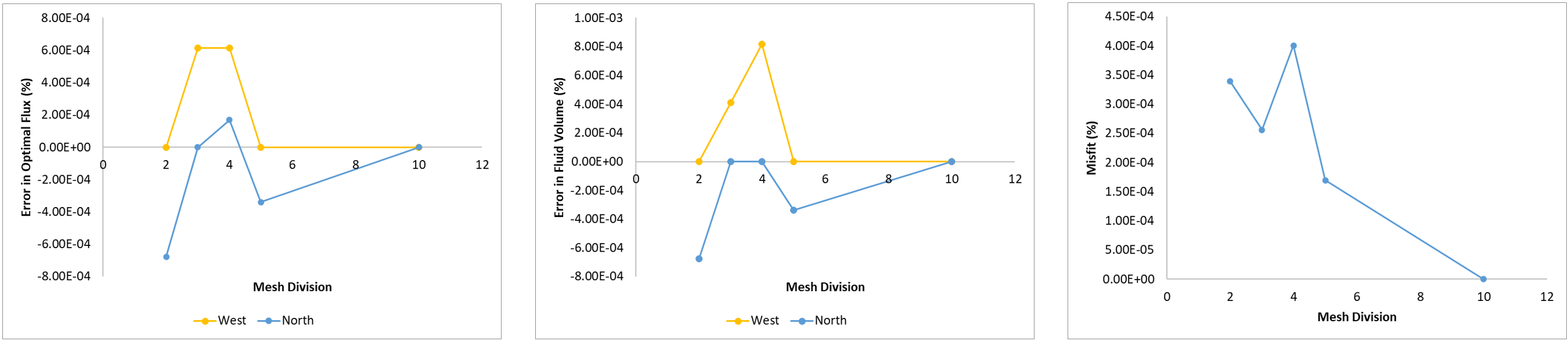 fract_004_case01_fig3