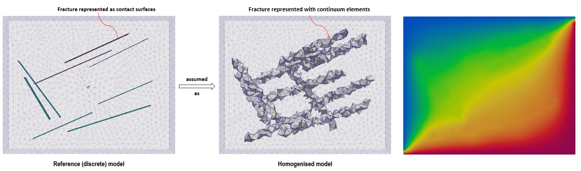 fract_004_case02_fig0