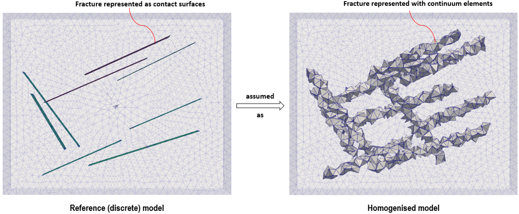 fract_004_case02_fig1