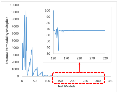 fract_004_case02_fig3