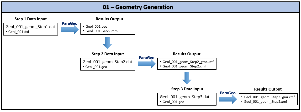 Geol_001_01_12