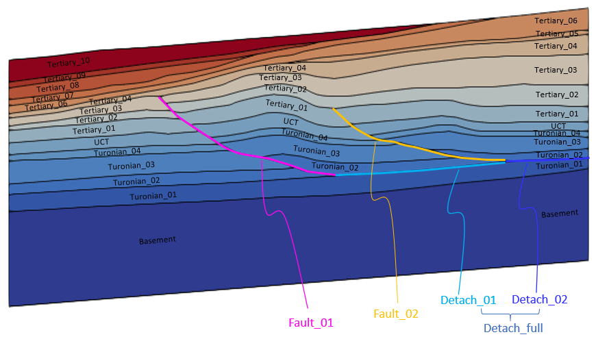 Geol_001_02_06