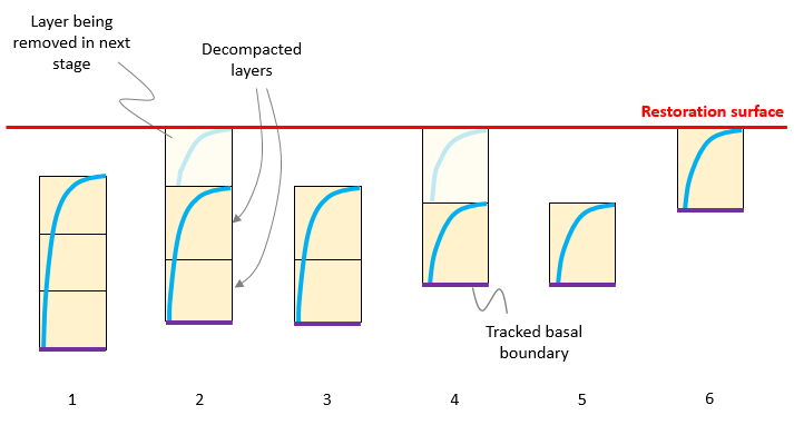 Geol_001_02_11