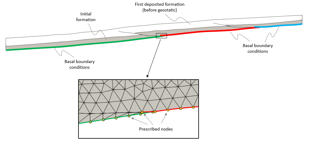 Geol_001_04_01