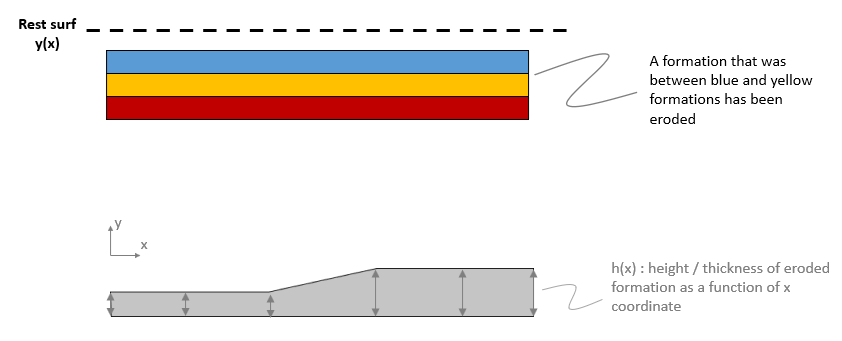 Geol_002b_Case03_Fig01