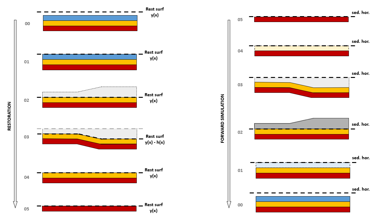 Geol_002b_Case03_Fig02