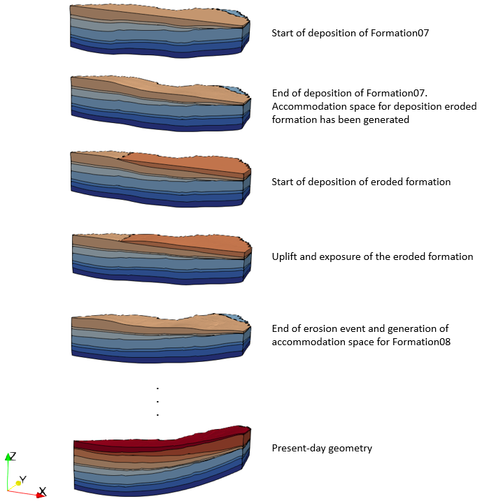 Geol_002b_Case03_Fig06