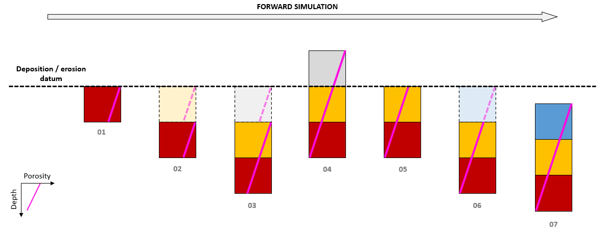 Geol_002b_Case03_Fig07