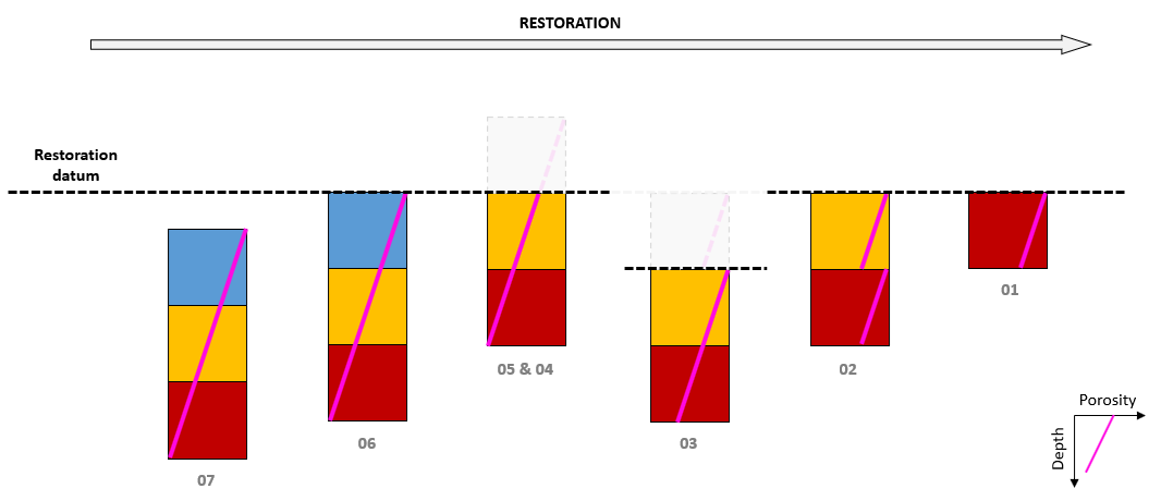 Geol_002b_Case03_Fig08