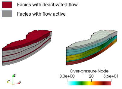 Geol_002b_Case05_TableFig