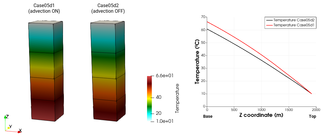 Geol_002b_Case05d_Fig02