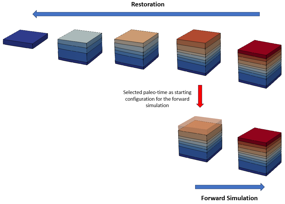 Geol_003_Case02_Fig00