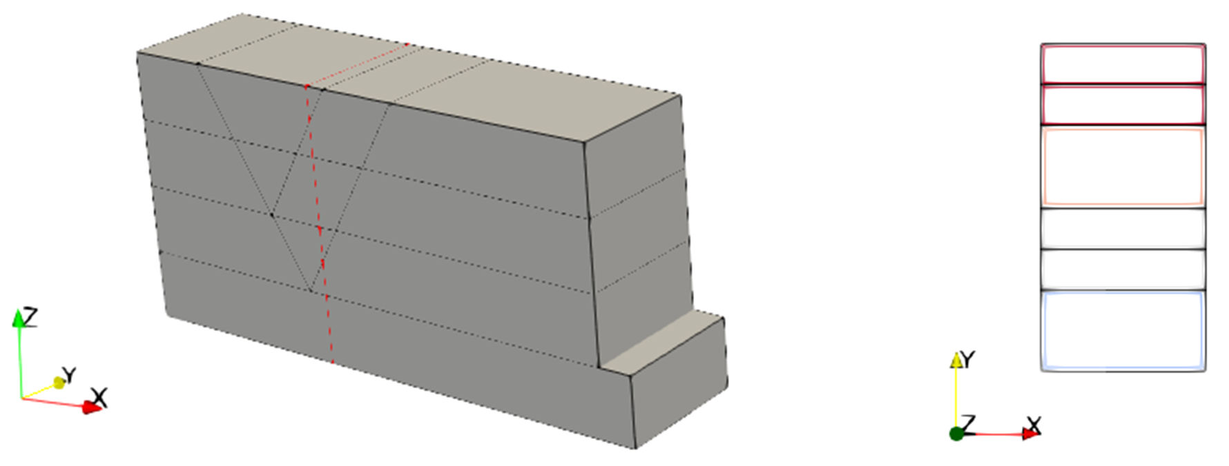 GeomSect_001_Case3_results