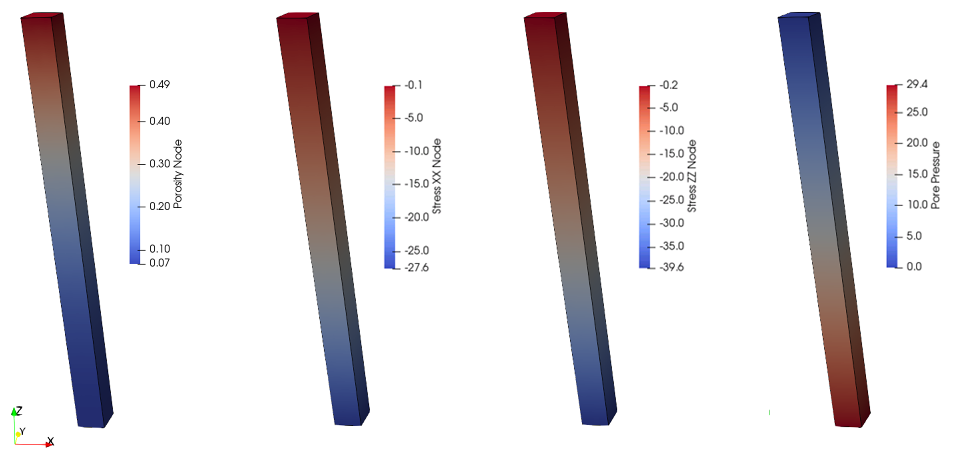 Geost_001_Case1_Results