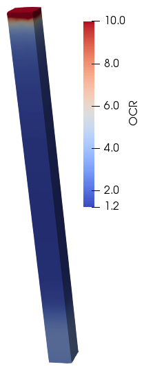 Geost_001_Case2_Results