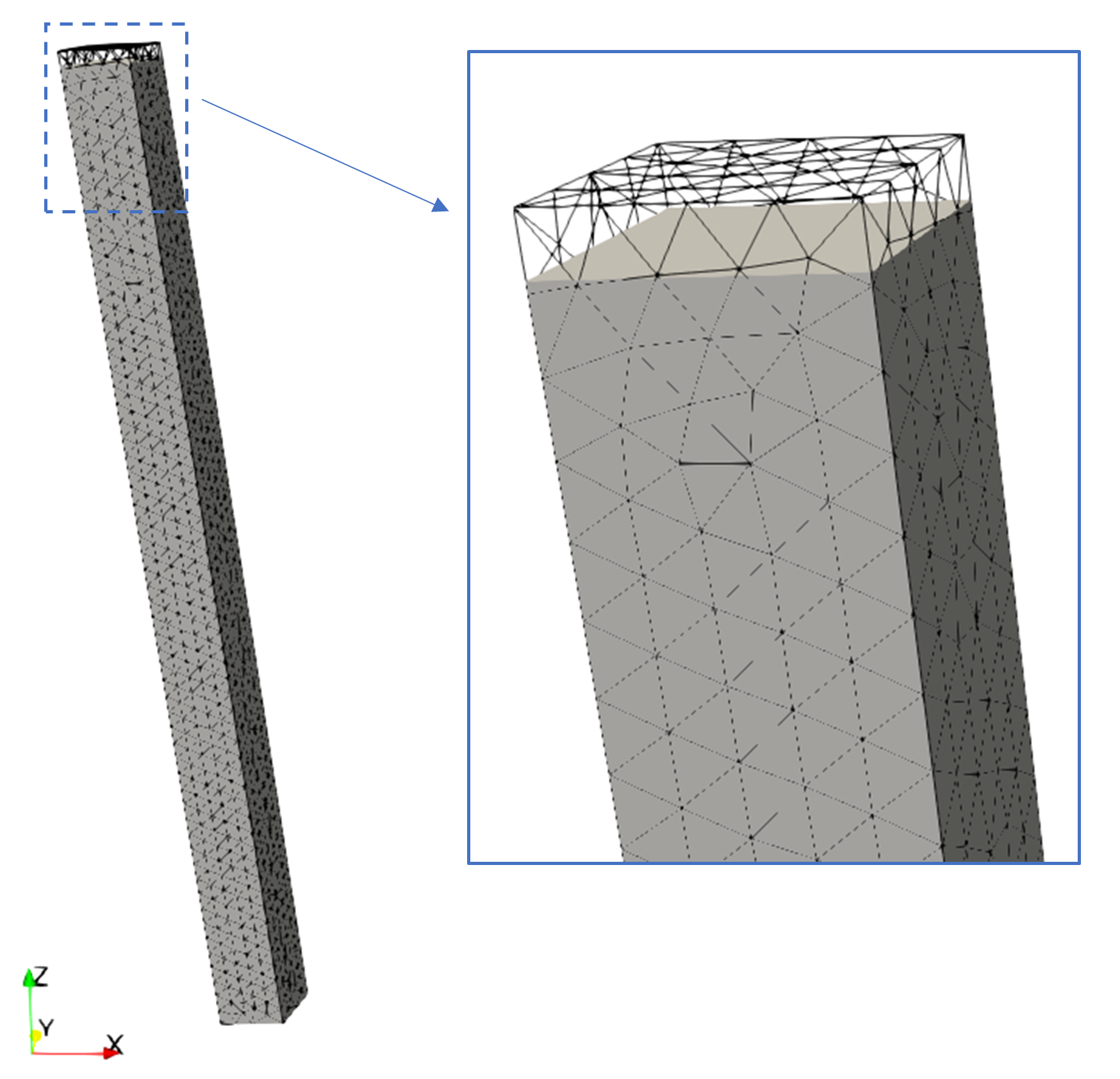 Geost_001_Case3_Results