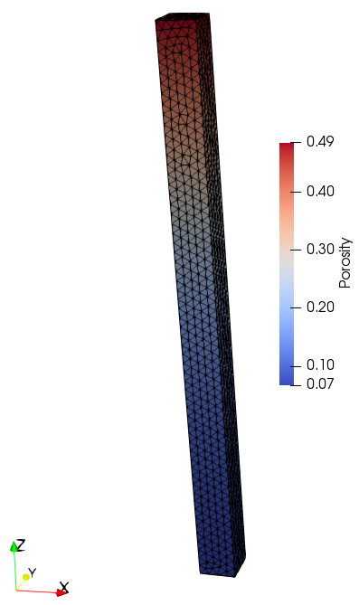 Geost_001_Porosity