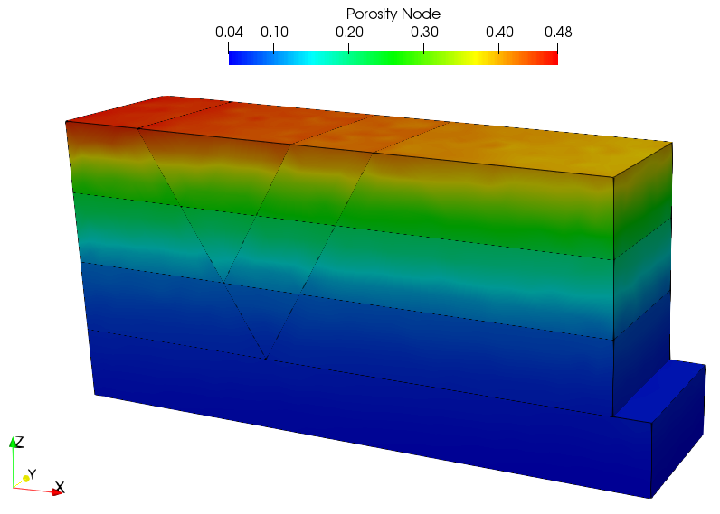 Geost_002_Porosity_Spatial