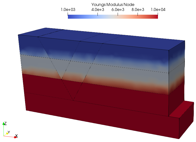 Geost_002_Spatial_table