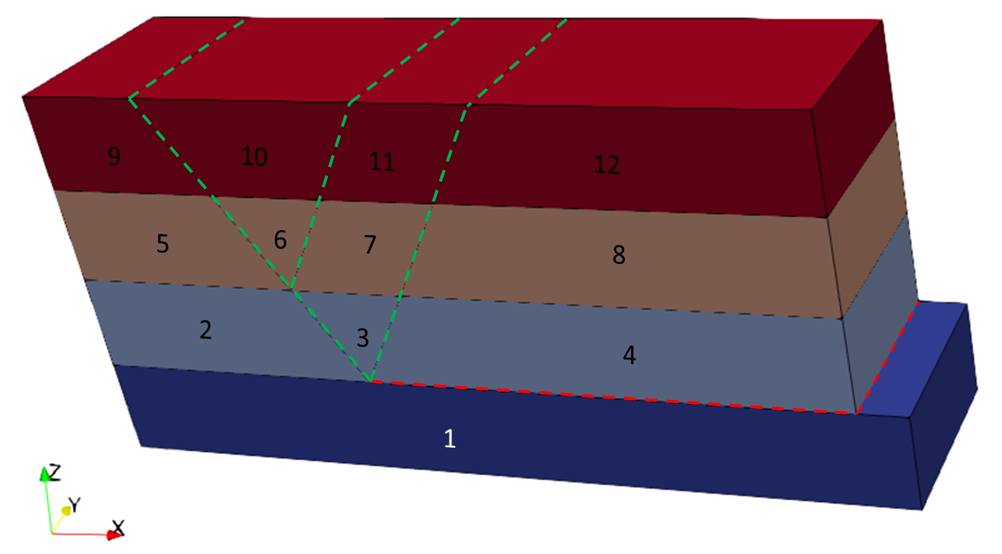 Geost_002_Volume_Numbers