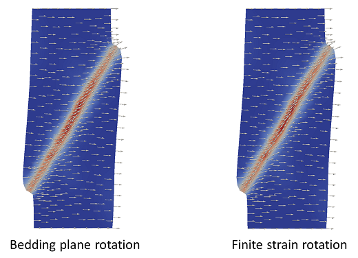 Group_Material_rotation_1