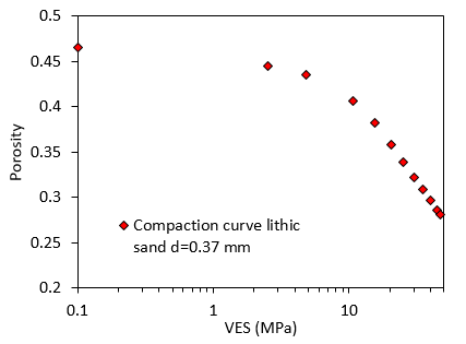 Fig_14 Berea data 02