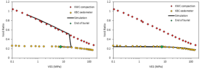 Fig_11 Results Diagenesis 01