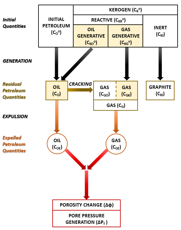 Hydrocarbon_kinetics_002