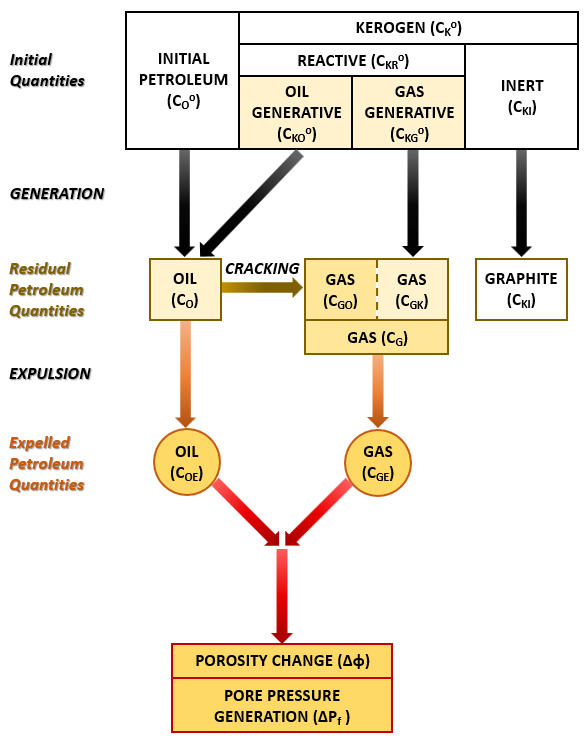 Hydrocarbon_kinetics_004