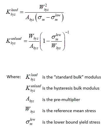 hysteresis_003