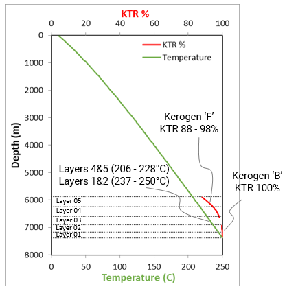 Kin_001_Case02_005c